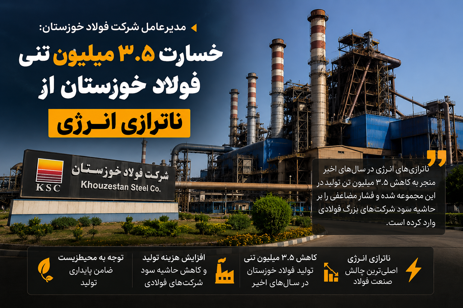 خسارت ۳.۵ میلیون تنی فولاد خوزستان از ناترازی انرژی