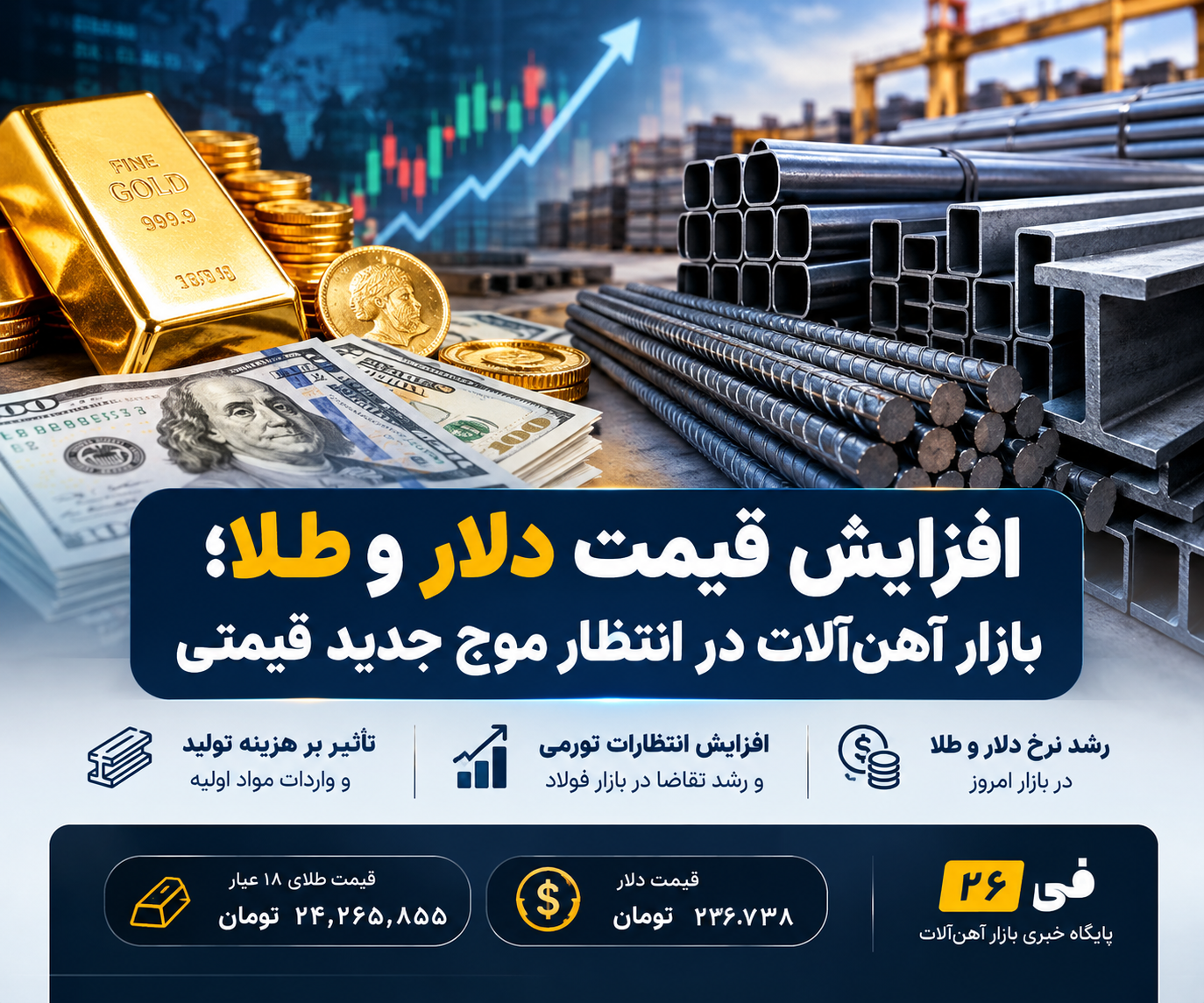 افزایش قیمت دلار و طلا؛ بازار آهن‌آلات در انتظار موج جدید قیمتی